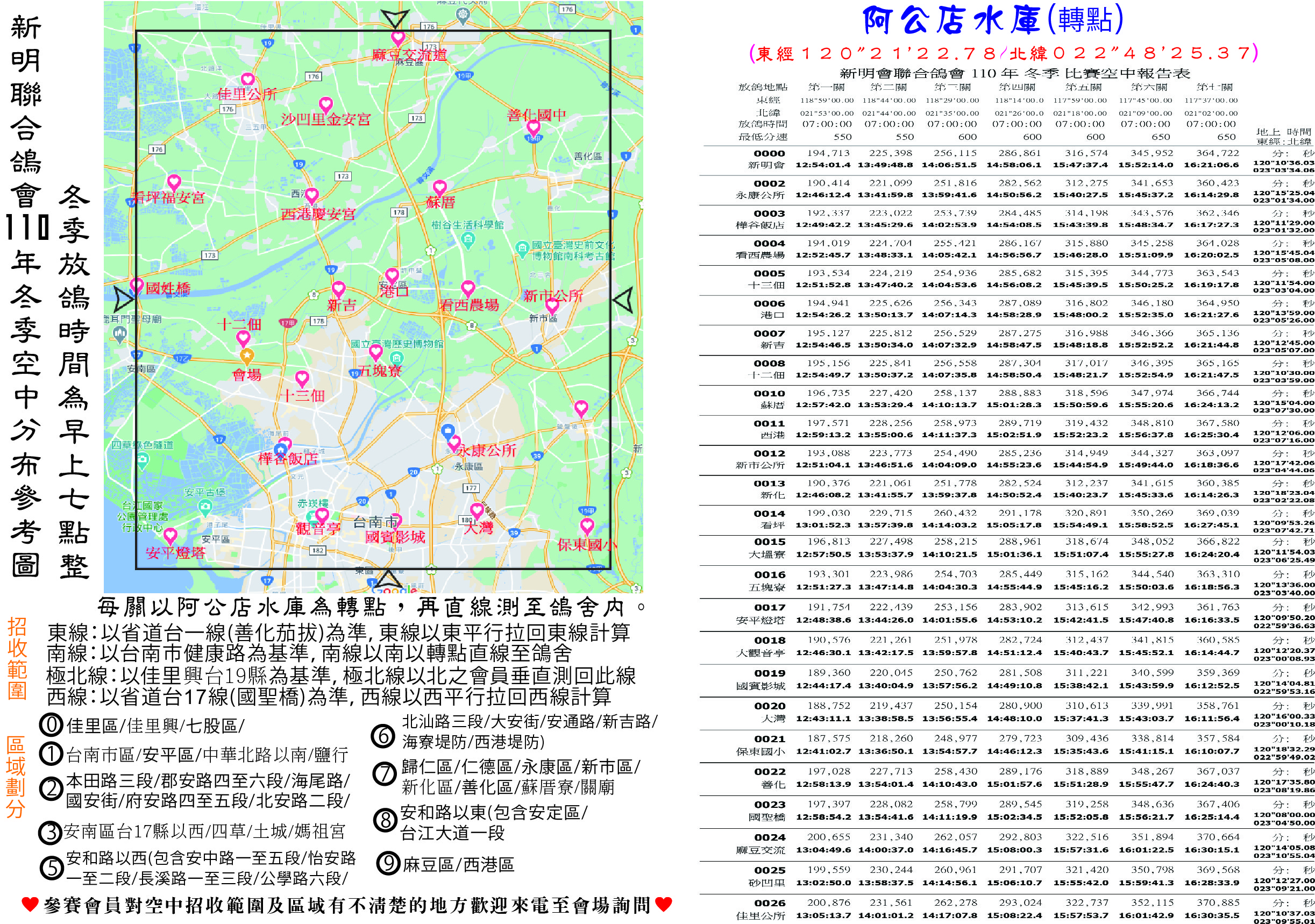 TOPIGEON - 鴿神一號- 電子鴿鐘- 鴿會公告