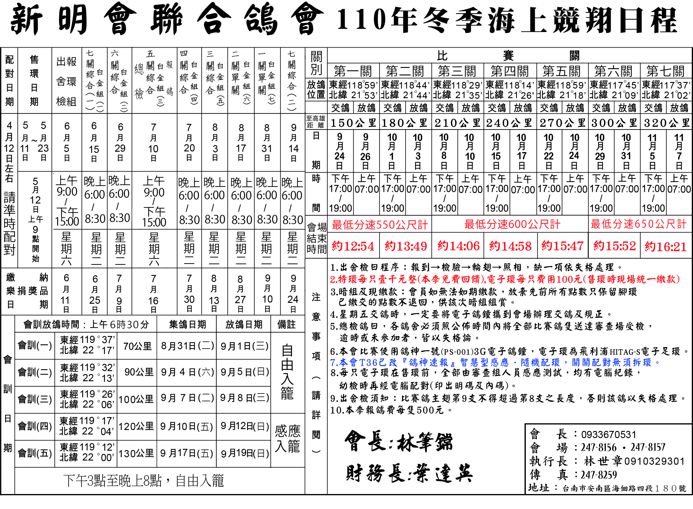 TOPIGEON - 鴿神一號- 電子鴿鐘- 鴿會公告